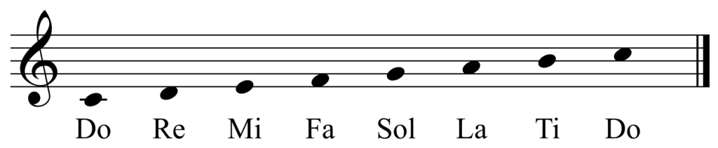 solfege-and-scale-degrees-david-kulma